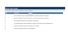 Beyond the Single-Point DCF: Probabilistic Valuation & Monte Carlo Model