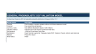 Beyond the Single-Point DCF: Probabilistic Valuation & Monte Carlo Model