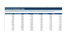 Beyond the Single-Point DCF: Probabilistic Valuation & Monte Carlo Model