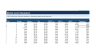 Beyond the Single-Point DCF: Probabilistic Valuation & Monte Carlo Model