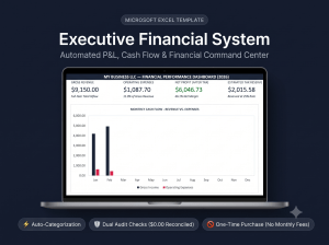 Automated Business P&L & Cash Flow Financial System (Excel)