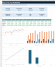 Small Business CFO Dashboard - Financial Management & Cash Flow Excel Template