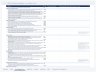M&A Due Diligence Information Request List — 224 Items, Core List Plus Four Industry Modules