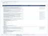 M&A Due Diligence Information Request List — 224 Items, Core List Plus Four Industry Modules