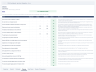 Financial Due Diligence Databook Template — Quality of Earnings, Working Capital and Net Debt