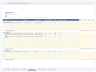 Financial Due Diligence Databook Template — Quality of Earnings, Working Capital and Net Debt