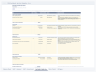 Financial Due Diligence Databook Template — Quality of Earnings, Working Capital and Net Debt