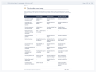 EBITDA Adjustment Language Library — 123 Model Report Paragraphs with the Evidence Each Needs