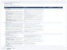 Financial Due Diligence Self-Review Checklist — 106 Tests Before the File Goes to Review