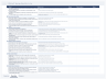 Financial Due Diligence Self-Review Checklist — 106 Tests Before the File Goes to Review