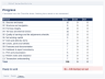 Financial Due Diligence Self-Review Checklist — 106 Tests Before the File Goes to Review