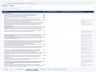 Financial Due Diligence Toolkit — Databook, Request List, Agendas, Adjustment Library, Checklist