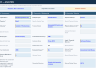 Credit Risk Analysis Excel Model – Financial Analysis, Exposure, Credit Limits & Decision Dashboard