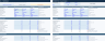 Credit Risk Analysis Excel Model – Financial Analysis, Exposure, Credit Limits & Decision Dashboard