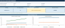 Credit Risk Analysis Excel Model – Financial Analysis, Exposure, Credit Limits & Decision Dashboard