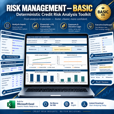 Corporate Credit Assessment Excel Model – Financial Statements, Exposure, Limits & Risk Scoring