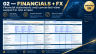 Company Credit Screening Excel Model – Financial Analysis, Ratios & Risk Dashboard