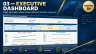 Company Credit Screening Excel Model – Financial Analysis, Ratios & Risk Dashboard