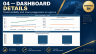 Company Credit Screening Excel Model – Financial Analysis, Ratios & Risk Dashboard