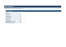 Complete LBO Underwriting Financial Model - Excel Template