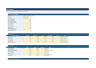 Complete LBO Underwriting Financial Model - Excel Template