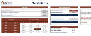 Compensation - Annual Increase Merit Matrix Template