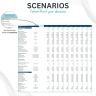 AI Data Center Financial Model with Discounted Cash Flow (DCF) Valuation