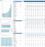 AI Data Center Financial Model with Discounted Cash Flow (DCF) Valuation