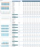 AI Data Center Financial Model with Discounted Cash Flow (DCF) Valuation