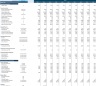 AI Data Center Financial Model with Discounted Cash Flow (DCF) Valuation