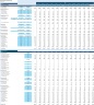 AI Data Center Financial Model with Discounted Cash Flow (DCF) Valuation
