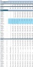 AI Data Center Financial Model with Discounted Cash Flow (DCF) Valuation