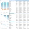 AI Data Center Financial Model with Discounted Cash Flow (DCF) Valuation