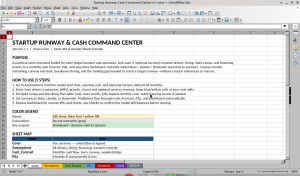 Startup Runway & Cash Command Center (36-Month SaaS Forecast)