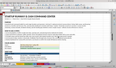 Startup Runway & Cash Command Center (36-Month SaaS Forecast)