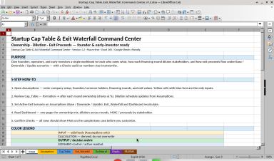 Startup Cap Table & Exit Waterfall Command Center