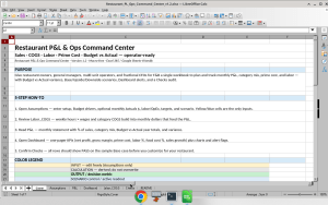 Restaurant P&L & Ops Command Center (Monthly Budget vs Actual)