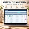 AI Cost Tracker Excel Template | API Usage, SaaS Subscriptions, Budget, Spend & ROI Dashboard