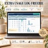 AI Cost Tracker Excel Template | API Usage, SaaS Subscriptions, Budget, Spend & ROI Dashboard