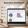 AI Adoption Tracker Excel Template | Productivity, Time Savings, Training, Risks & AI ROI Dashboard