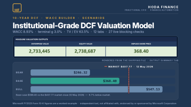 Institutional-Grade DCF Valuation Model — 10-Year Excel with WACC Builder, Scenario Analysis & AI Commentary