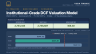 Institutional-Grade DCF Valuation Model — 10-Year Excel with WACC Builder, Scenario Analysis & AI Commentary