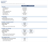 Multifamily Value-Add Apartment Acquisition Model with LTV/DSCR Loan Sizing and Promote Waterfall (Excel)