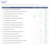 Multifamily Value-Add Apartment Acquisition Model with LTV/DSCR Loan Sizing and Promote Waterfall (Excel)