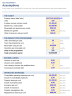 Multifamily Value-Add Apartment Acquisition Model with LTV/DSCR Loan Sizing and Promote Waterfall (Excel)