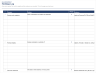 Financial Model Audit Checklist and Scorecard - 61 Tests, Severity Weighting, Grade and Findings Log (Excel)