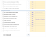 Financial Model Audit Checklist and Scorecard - 61 Tests, Severity Weighting, Grade and Findings Log (Excel)