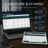 Property Management Company 5-Year Financial Model Excel | Units, Fee Revenue, Cash Flow, Break-Even, Scenarios & Invest