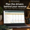 Restaurant 5-Year Financial Model Excel | Three-Statement Forecast, Break-Even, Scenarios, Cash Flow & Investor Deck