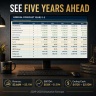 HVAC Contractor 5-Year Financial Model Excel | Cash Flow, Technician Capacity, Break-Even, Scenarios & Investor Deck